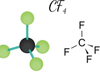 CF4