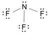 NF3