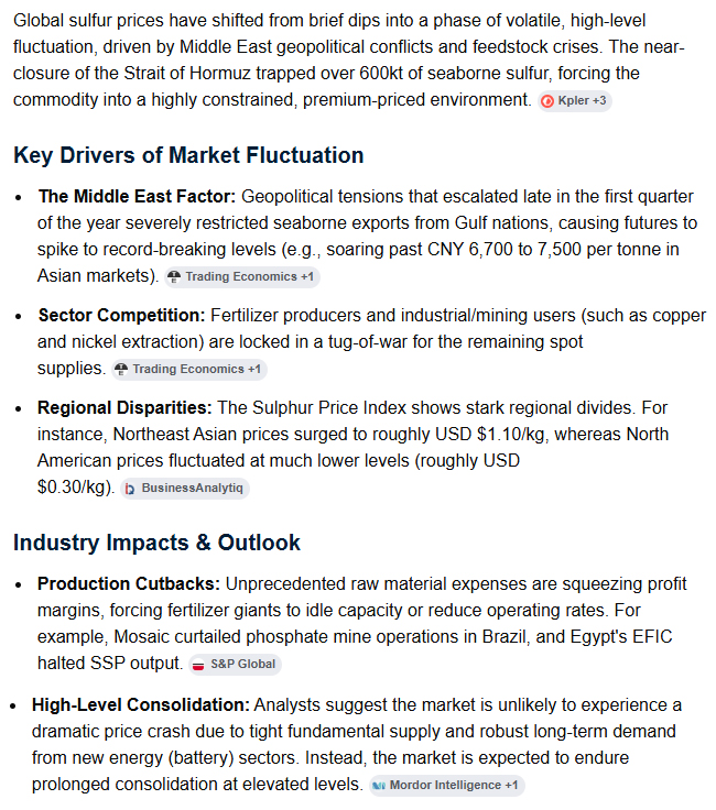 Global sulfur Prices: From "Sharp Drop" to "High-level Fluctuation"