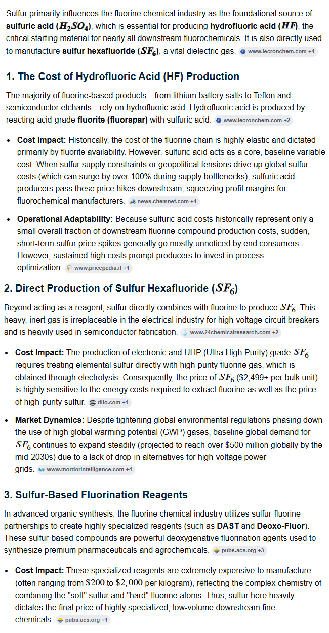 How does sulfur influence the overall cost of the fluorine chemical industry?